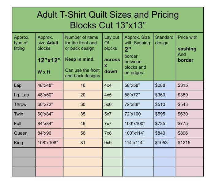 T-Shirt Quilt