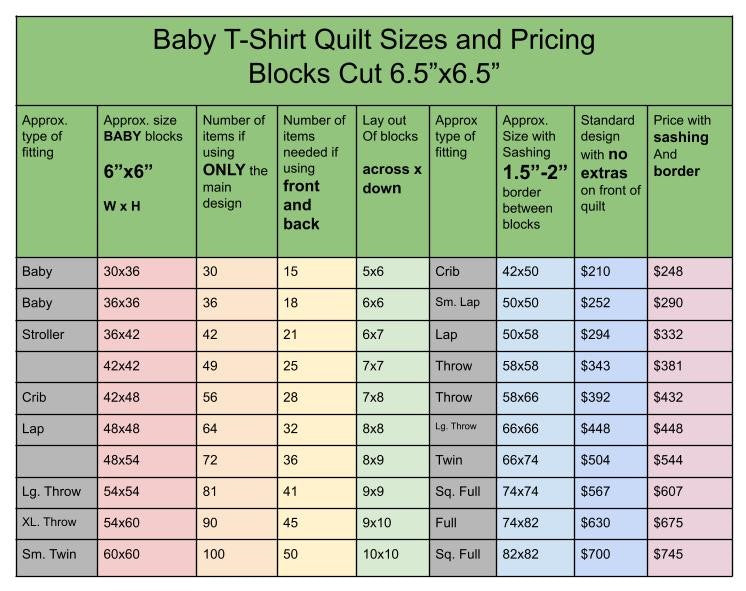 T-Shirt Quilt